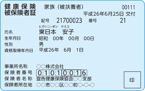 カード型の健康保険証 表